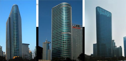 中建八局 中建八局工资 工程施工 1000-9999人 成立时间 2012-01 上海