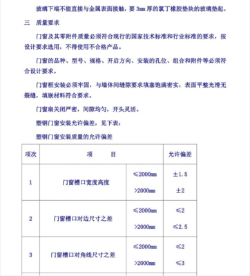 门窗工程作业指导书 4P建筑施工